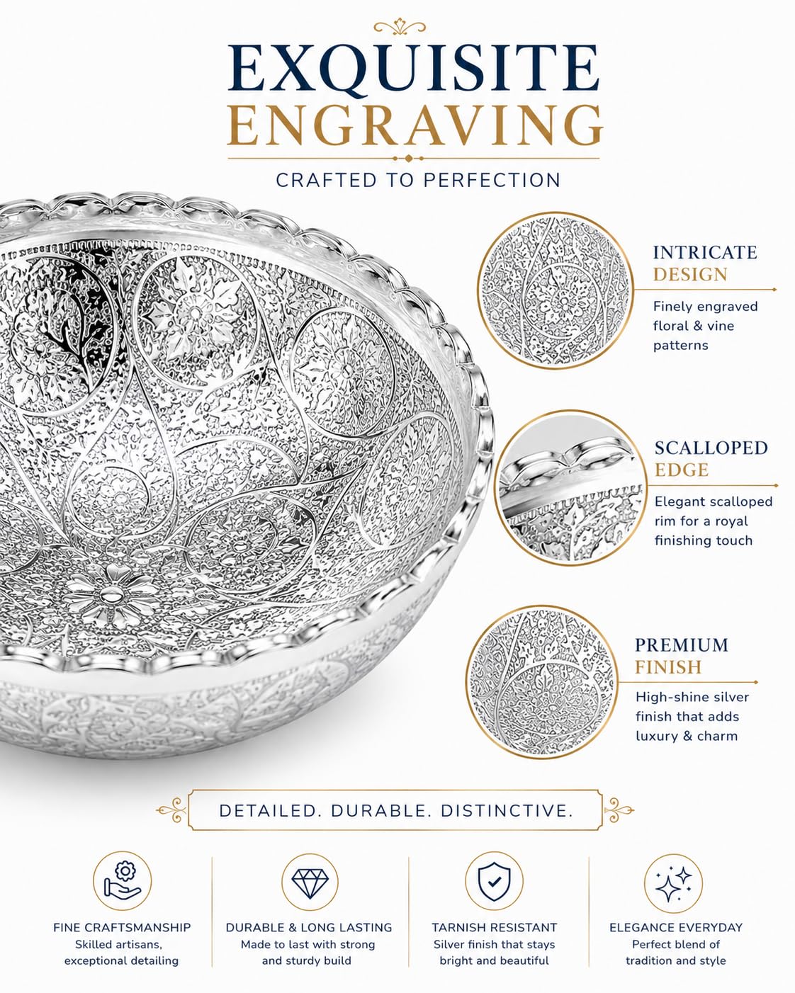 Silver-Plated Bowl & Spoon Duo Gift Box