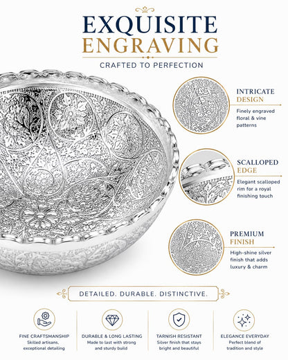 Silver-Plated Bowl & Spoon Duo Gift Box